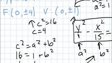 Section 11.3B - Hyperbolas (Writing Equations)