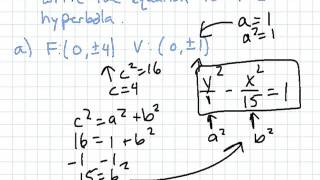 Section 11.3B - Hyperbolas (Writing Equations)