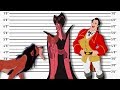 If disney villains were charged for their crimes part 1