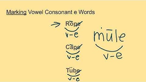 Marking Up a Vowel Consonant E Syllable