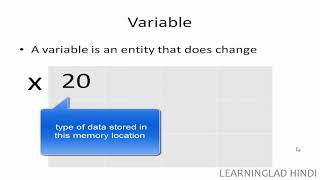 02 Constants, Variables, Keywords, Data types in C language
