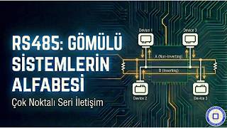 RS485 NEDİR | HIZLANDIRILMIŞ ANLATIMLA PROTOKOLLER