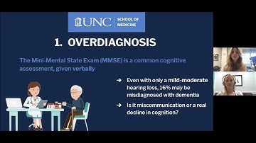 Cognitive Decline and Untreated Hearing Loss
