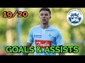 Mart Lieder | GOALS & ASSISTS | 19/20 | Welcome to Odense Boldklub