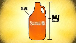 Brew FAQ's: All About Growlers