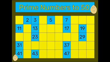 Prime Numbers Song (short version)