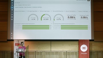 Philipp Krenn - The Holy Trinity of Monitoring: Logs, Metrics, and Traces