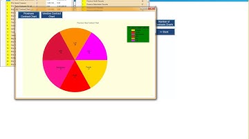 C# contract Management system source code full version desktop application