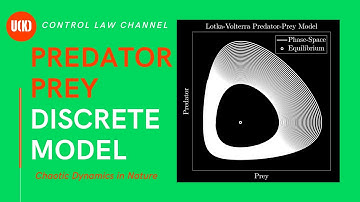 PREDATOR-PREY MODEL AND MATLAB - CHAOTIC DYNAMICS IN NATURE