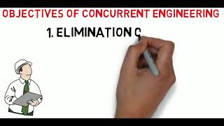 What is Concurrent Engineering
