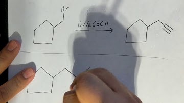 Introduction to Retrosynthesis