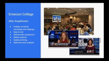 TV Content Analysis & Fact Checking for Jschools 03/02