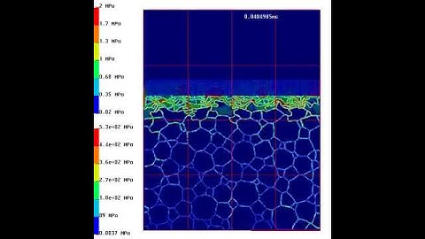 Simulation of crushing of air-filled metal foam