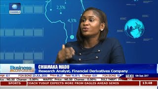 Outlook On Commodity Prices |Business Incorporated|