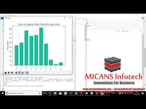 CRICKET DATA ANALYSIS  PYTHON PROJECT