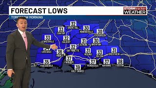 Warm Friday, cool weekend, then spring-like weather next week