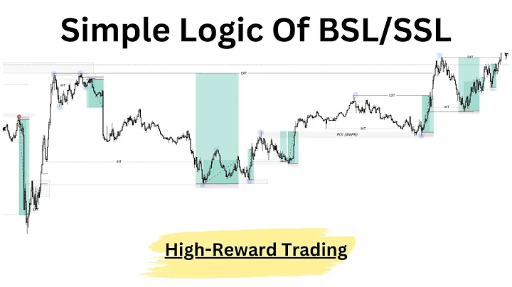 Học logic BSL/SSL trong giao dịch ngoại hối để kiếm lợi nhuận cao