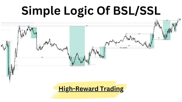 Domine a lógica BSL/SSL | Forex | Backtesting | RR alto | Entrada pontual