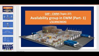 SAP EWM- Topic 27: Availability groups (FF/BB/QQ/RR)