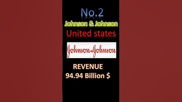 Top 03 Pharmaceutical Companies in world #role #chemistry #qualitypharm