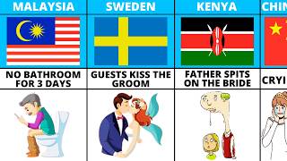 Download Lagu Most Shocking Wedding Traditions in Different Countries MP3