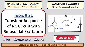 21 Transient Response of RC Circuit with Sinusoidal Excitation