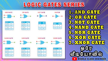 Logic Gates in Tamil | And, Or, Not, Nand, Nor, Xor Xnor Logic Gates Tamil | Middle Class Engineer |
