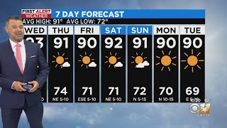 Warm, dry days are ahead!