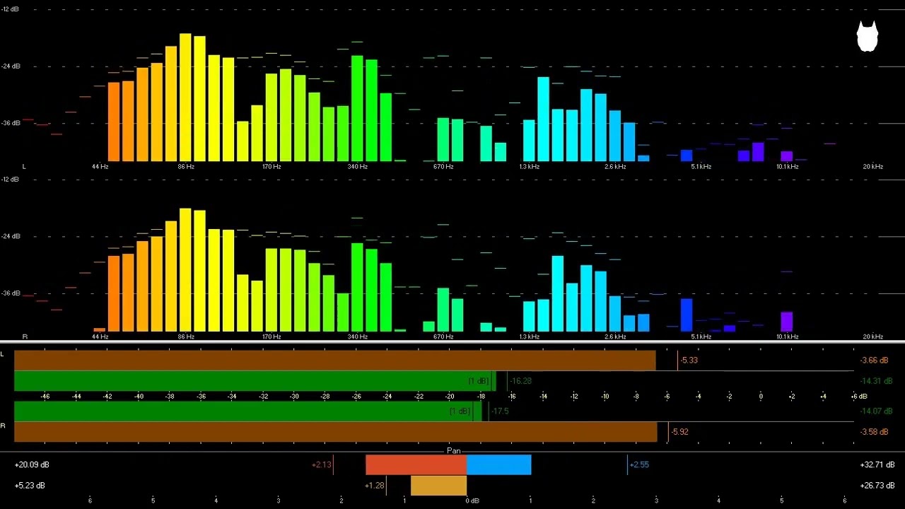 🟤Pappa Bear,Booya Family-When The Rain Begins To Fall