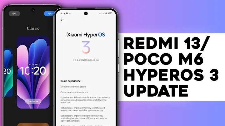 POCO M6 / Redmi 13 Hyper OS 3 Android 16 Update Rollout | HyperOS 3 Update Rollout Poco M6/Redmi 13