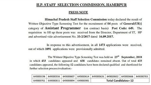 HPSSC Assistant Programmer Written Test Result Out | Post Code - 649 | Held On - 23 Sept 2018 |