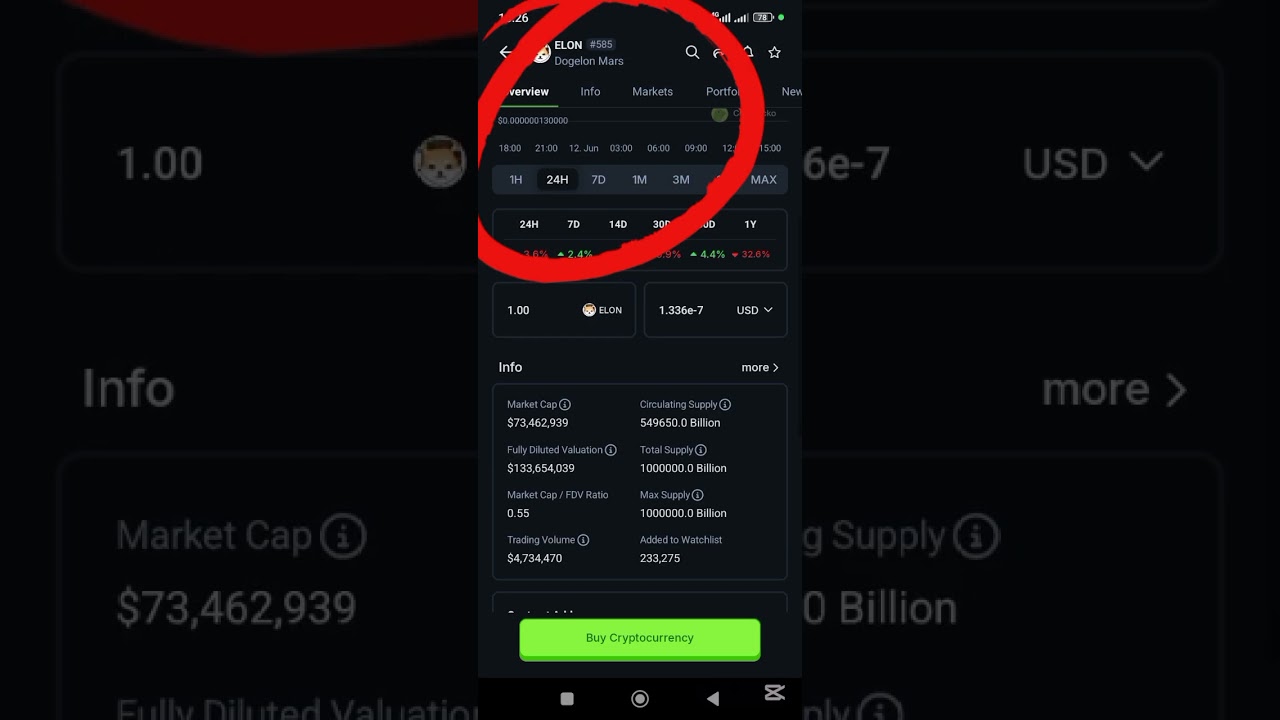 HOW TO GET THE CONTACT ADDRESS OF ANY CRYPTO COIN AND HOW TO KNOW THE EXCHANGE TO BUY IT