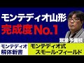 J2終盤戦!J1昇格の大本命!?【モンテディオ山形 解体新書】 「蹴球予備校」