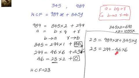 How to express H.C.F of two numbers as linear combination of those two numbers