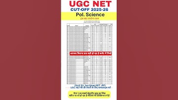इस बार NET/JRF पास करने के लिए कितने Marks चाइए | NET exam me kitne marks chahiye |  Pol. Science