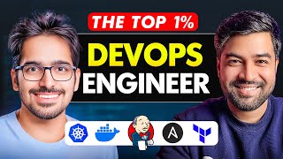 Famous An Unfiltered Talk on the REAL State of Cloud & DevOps | ft. Saiyam Pathak @kubesimplify Net Worth