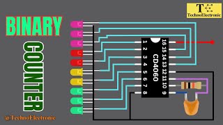 Binary Counter LED Circuit Using CD4060 IC