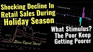 Shocking Decline In Retail Sales During Make Or Break Holiday Season, 