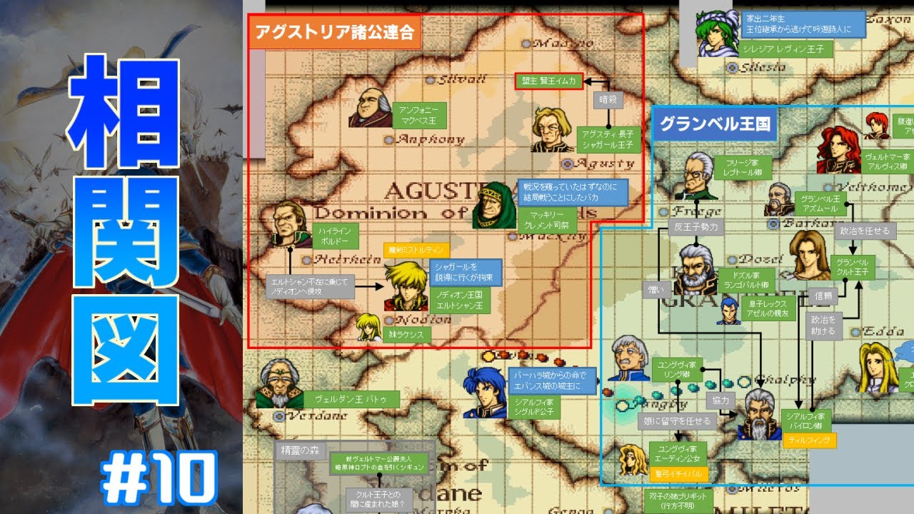 ファイアーエムブレム 聖戦の系譜】#10 二章4 相関図作ったよ