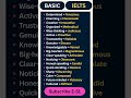 ✨18 Basic → Advanced Personality Vocabulary | Speak Like a C2 English Speaker! #ieltspreparation