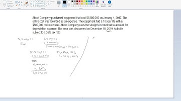 Intermediate Accounting Chapter 22 Problem - Accounting Errors