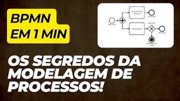 BPMN em 1 Minuto: Desvendando os Segredos da Modelagem de Processos!