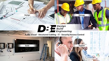 Shure Microflex Advance MXA910 and MXA310 Demo