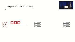 USENIX Security '22 - FRAMESHIFTER: Security Implications of HTTP/2-to-HTTP/1 Conversion Anomalies