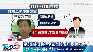 桃機二航廈擴建弊案　處長涉收回扣遭起訴