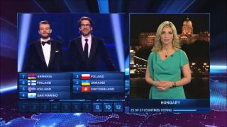 Eurovision 2014 All Points to Poland