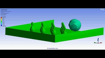 ANSYS WB FINITE ELEMENT ANALYSIS - Impact between a bowling ball and its pins (trial)