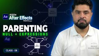 Parent & Link + Null Object + Expressions in After Effects | Urdu/Hindi