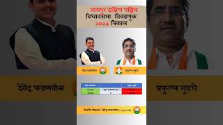 Nagpur South West assembly election 2024 result. #nagpur #assemblyelections #result #bjp