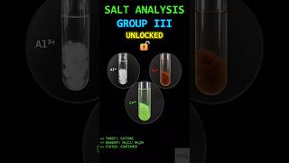 Group III Salt Analysis: The BLUE LAKE Hack 🔓 | JEE/NEET Chemistry #Shorts #jee #neet2026 #chemistry